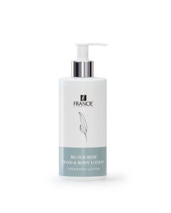 Re-Nourish Hand & Body Lotion